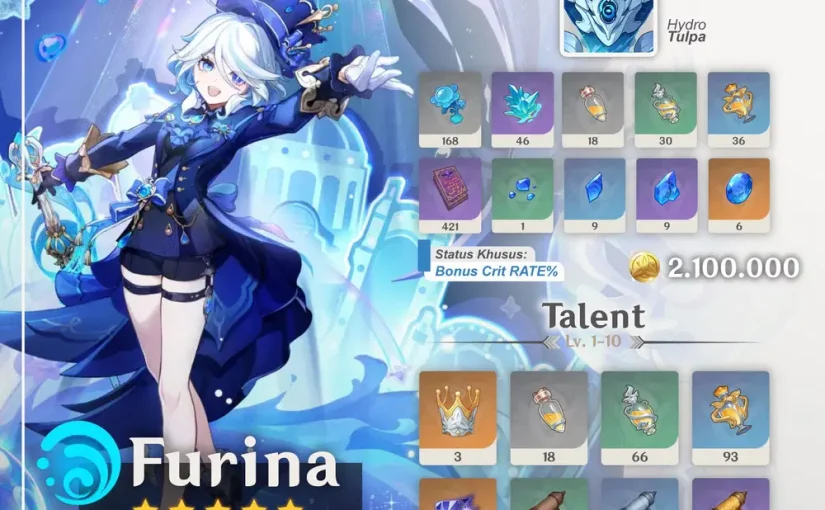 Rahasia Build Karakter Terkuat di Game RPG Online